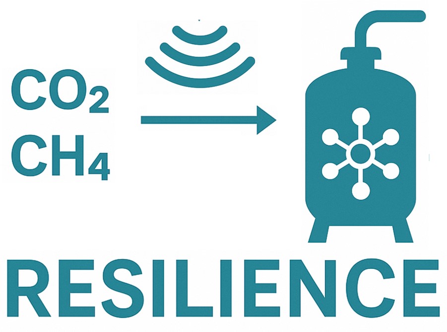 funded project logo