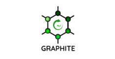 funded project logo